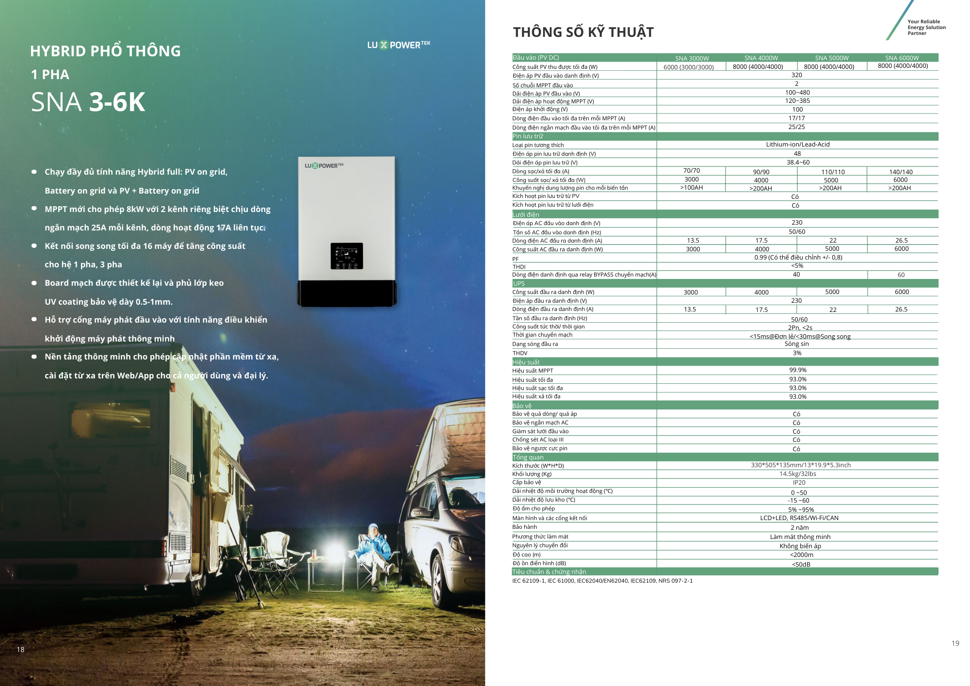 BIẾN TẦN HYBRID LUXPOWER SMA 5KW - Image 2