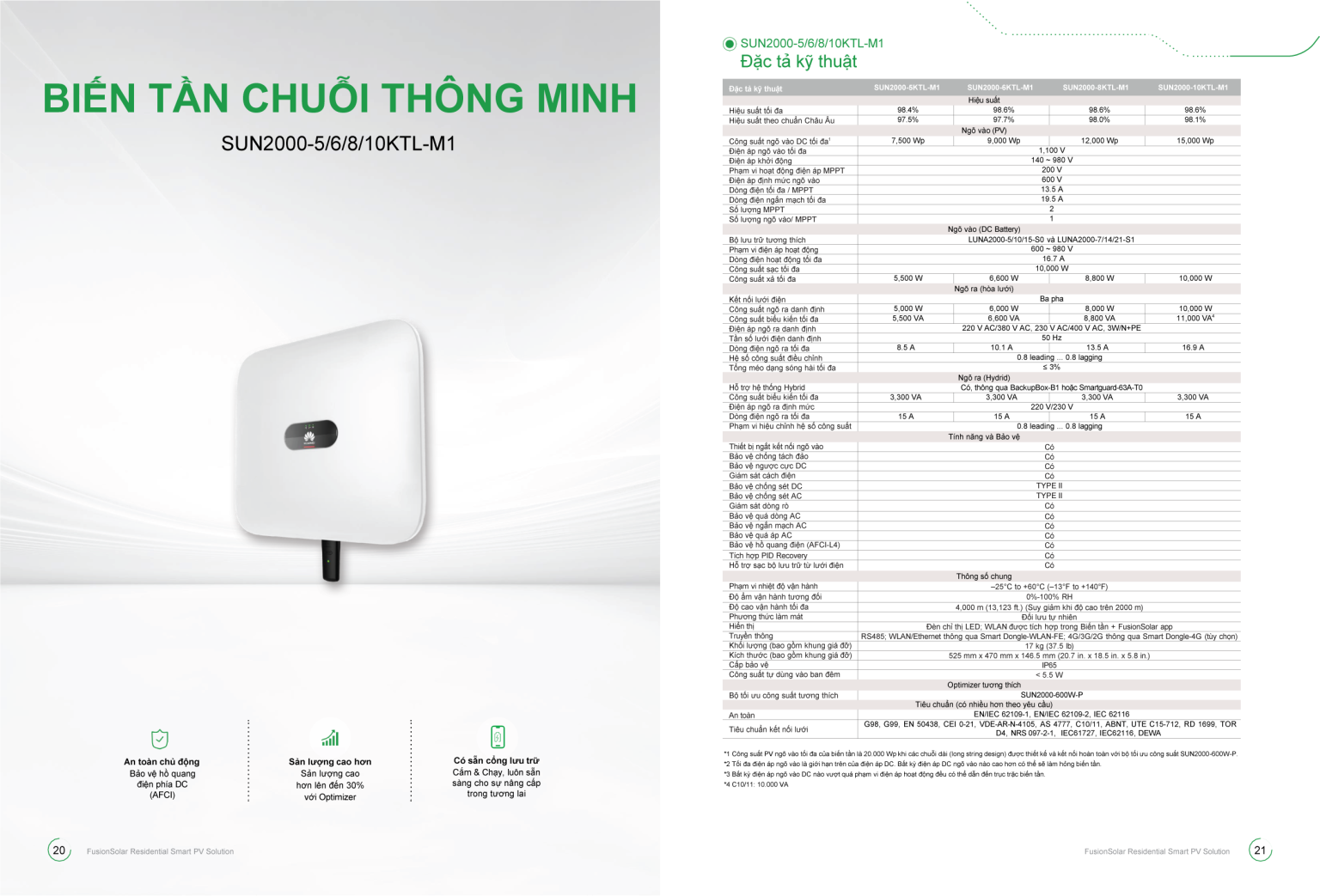 BIẾN TẦN-HUAWEI-SUN2000-2-6KTL-L1 - Image 5