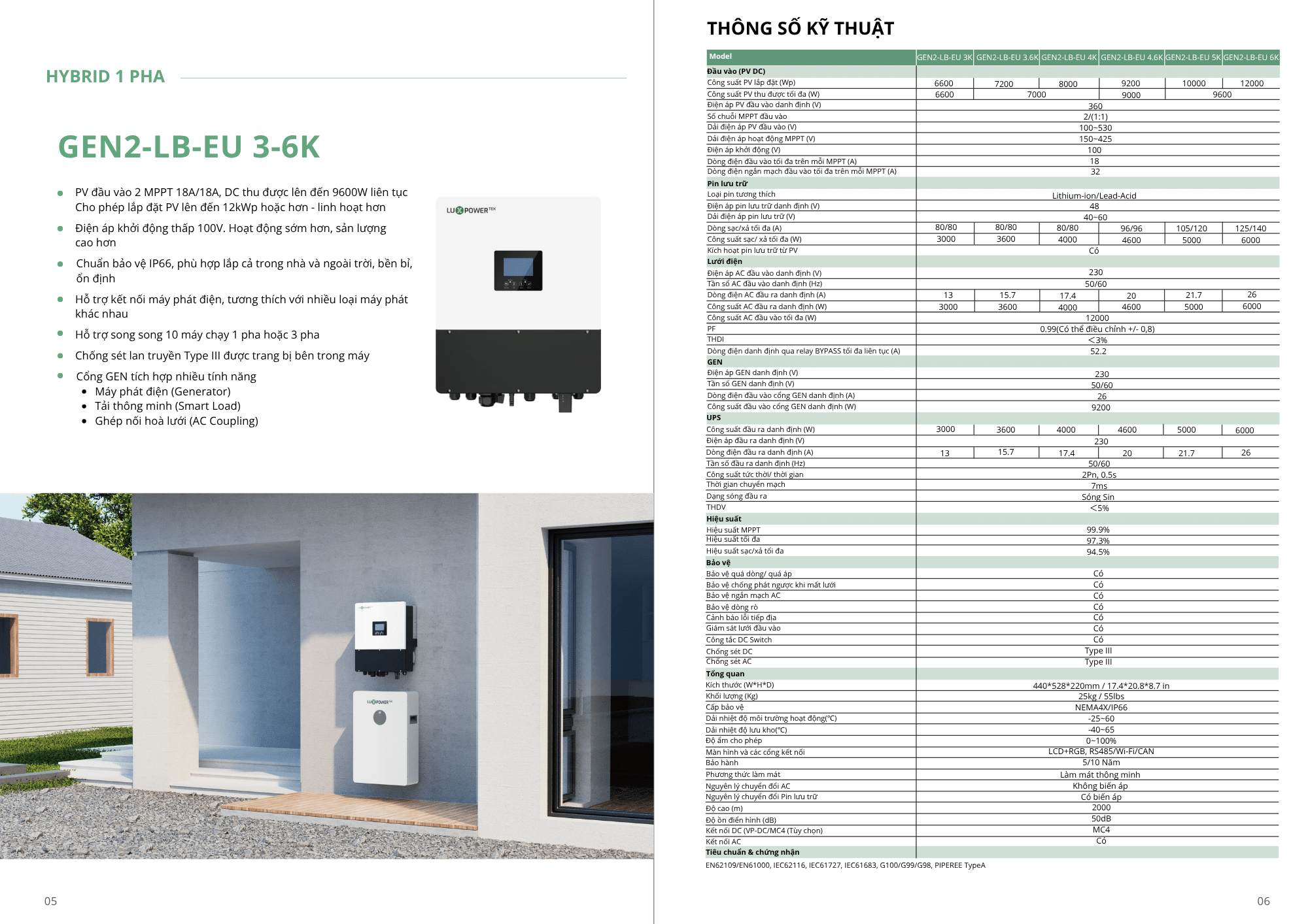 CATALOGUE-LUXPOWER-2025-.png